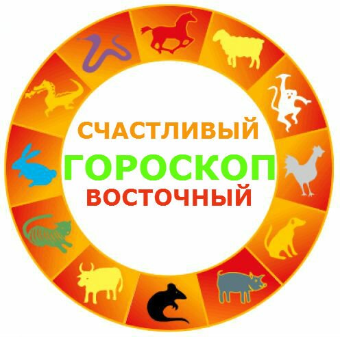 счастливый китайский гороскоп 2026 по году рождения