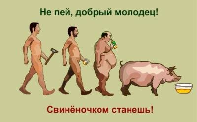 тест на алкогольный характер
